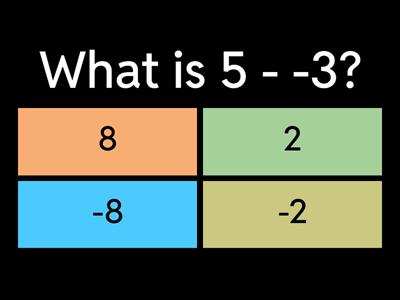 Subtraction of Negative Numbers