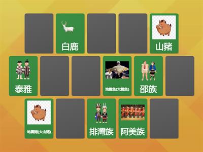 原住民與動物們的故事