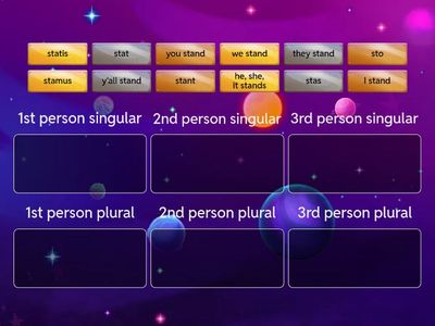 stō, stāre, stetī, statum