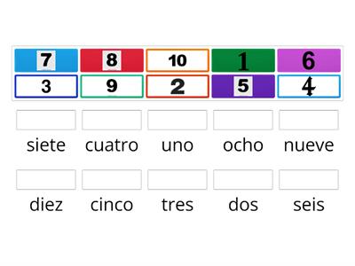 Numeros naturales del 1 al 10