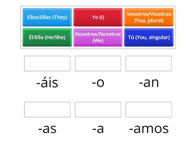 AR Verbs Endings