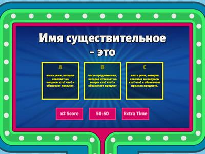 Части речи закрепление. 2 класс. 