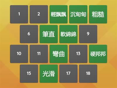 六年級 中文科 反義詞 30042025