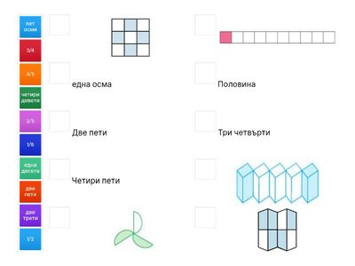 Обикновени дроби
