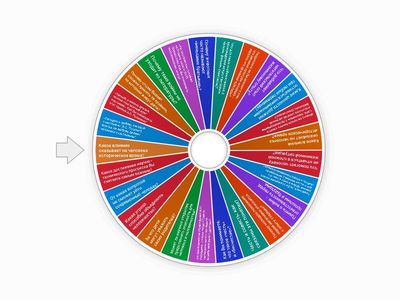 Подготовка к итоговому сочинению