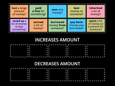 VERBS AND PHRASES RELATED TO MONEY