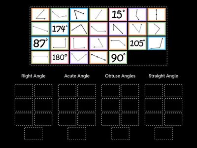 Angle Sort