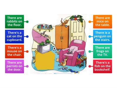 There is / there are