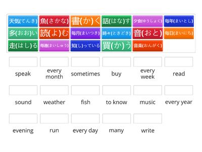 Year 12 Kanji (4)