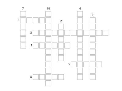 Countries Crossword