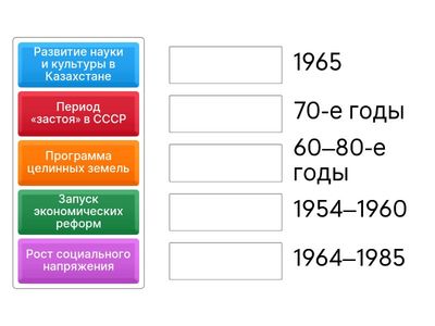 Эпоха "застоя"