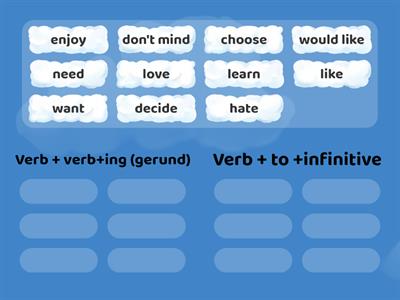 Gerund or infinitive