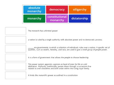 Different political systems 