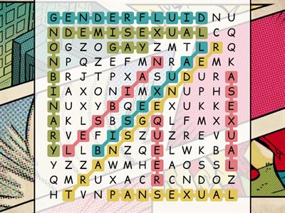 Common Identity Terms