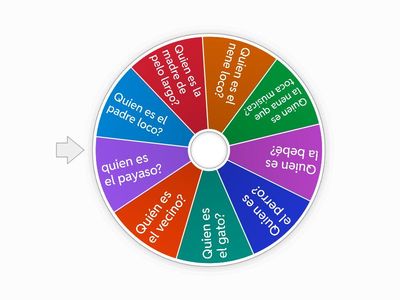 Adivinanzas de los Simpsons