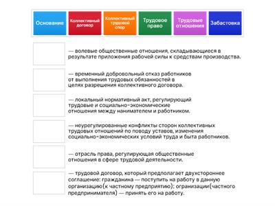 Трудовое право