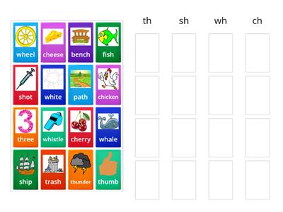 Digraphs