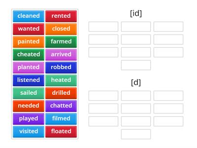 Pronunciation of -ED (past simple)