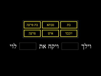 פרויקט חומש - שמות פרק ב