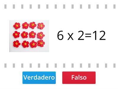 Las tablas de multiplicar