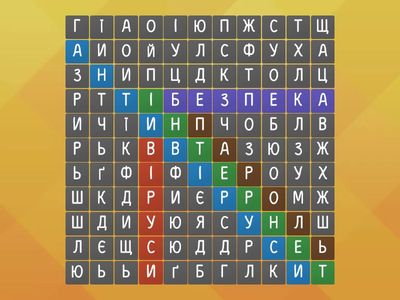 Інтернет безпека