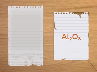 Хімічні формули 7 клас