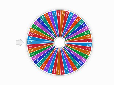 RUOTA TABELLINE: 2, 3, 4, 5