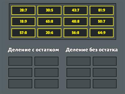 Деление с остатком/без остатка классификация