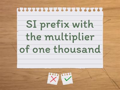 SI Prefixes & Units