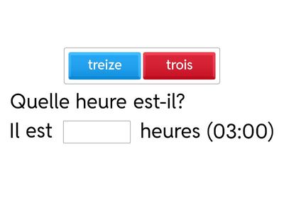 FRANCESE - DIRE L'HEURE