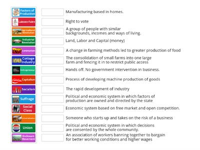 Age of Industrial Revolution Vocab