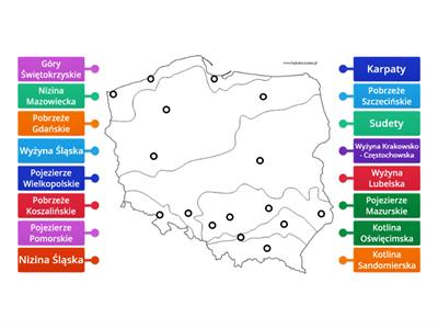 Krainy geograficzne Polski