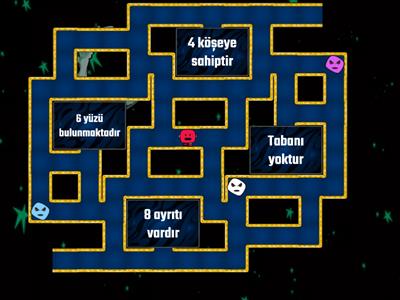 5. Sınıf Matematik/ Geometrik Cisimler