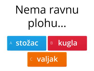 Pravac, polupravac, dužina