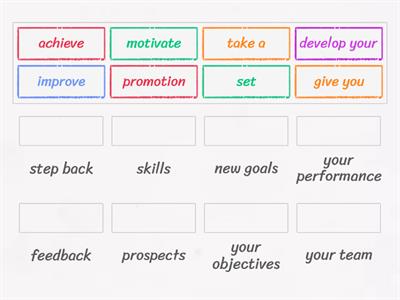 Business coach (business result A2)