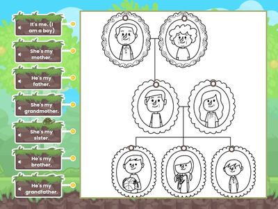 G5學扶_U1家人＆代名詞Family and Pronouns(句型)