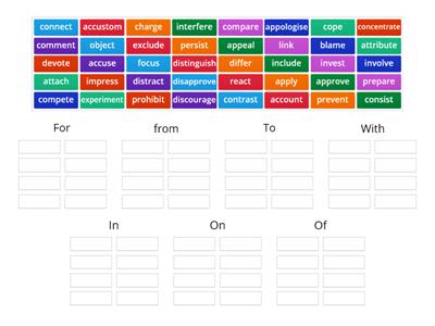 Dependent prepositions