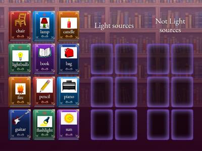 Sorting Light sources