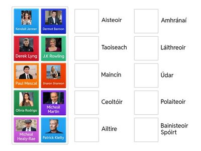 Cén post atá ag na daoine seo a leanas