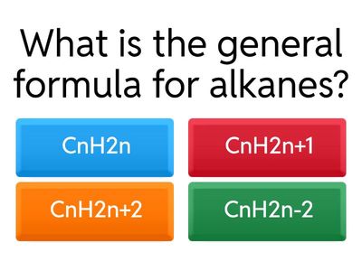 CCEA Unit 2 Chemistry: Organic Chemistry