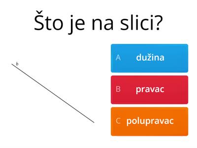 Dužina, pravac, polupravac, okomiti i usporedni pravci