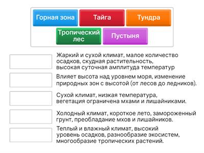 природные зоны