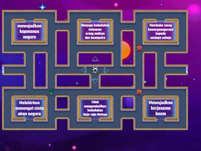 KUIZ PERLEMBAGAAN PERSEKUTUAN TANAH MELAYU 1948