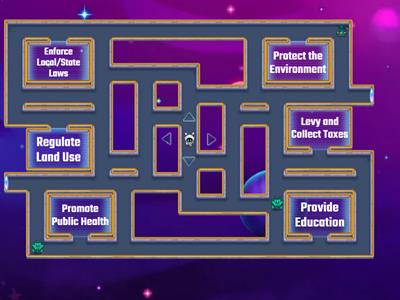 Powers of Local Government Maze Chase