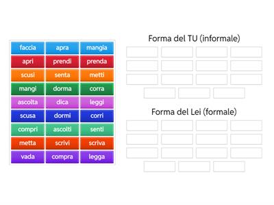 Imperativo formale o informale?