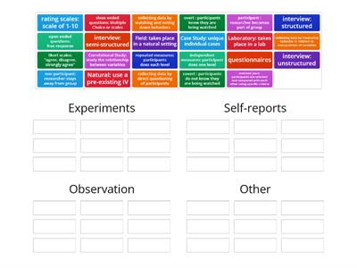 Research Methods