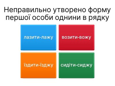 Орфографія