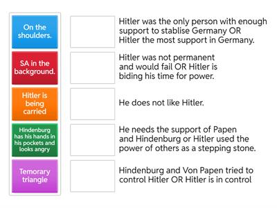 Temporary triangle source