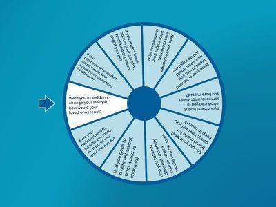 advanced conditionals (grammar lab)