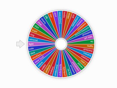 Clothes and accessories B1 II